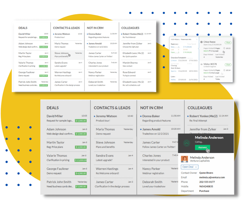 zoho crm multichannel