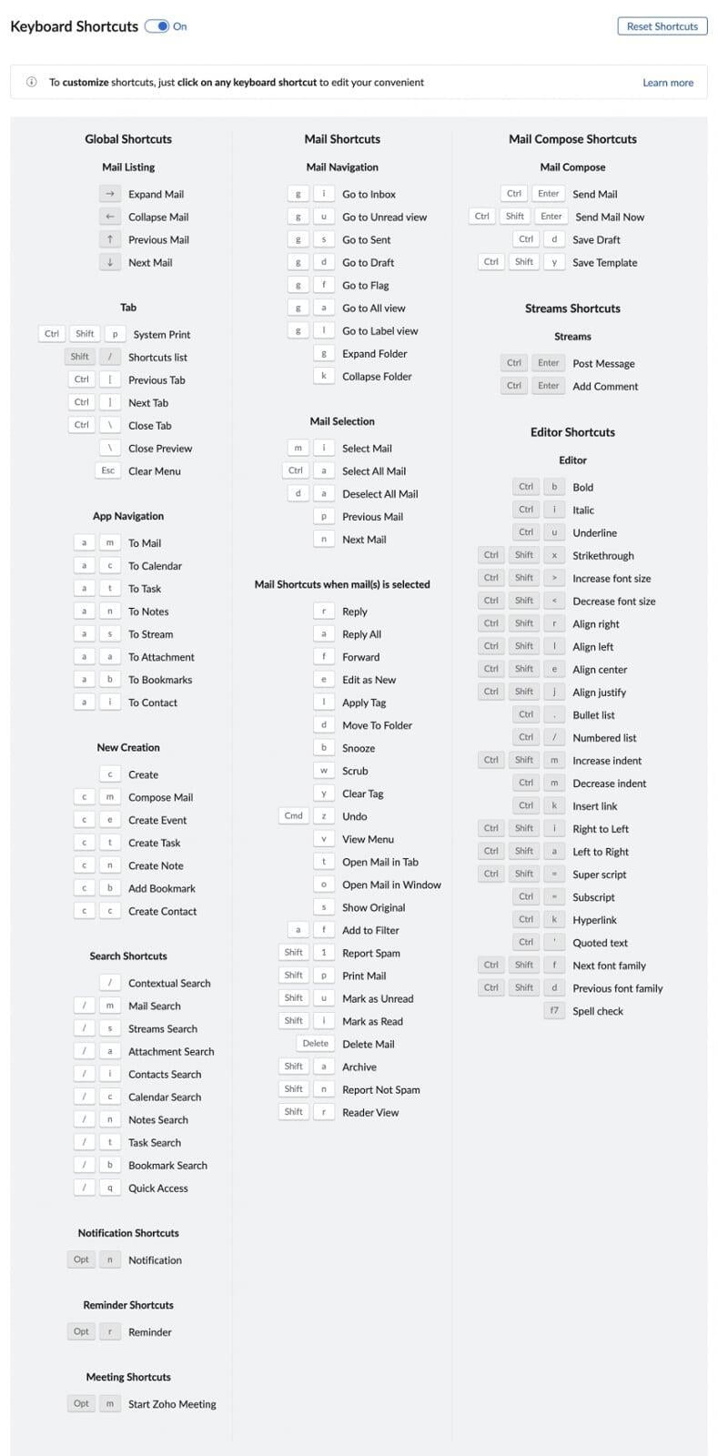 Keyboard shortcuts in Zoho Mail